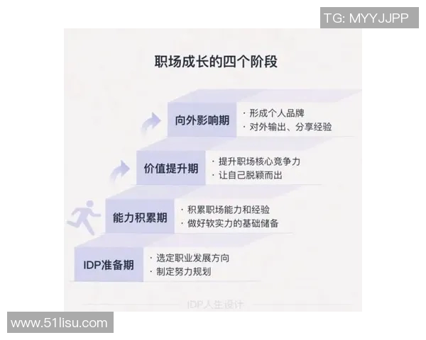 原帅的成长之路:从青涩少年到职场精英的蜕变与奋斗历程
